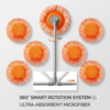DustFree™ 360° Rotating Wall & Ceiling Mop | Ultimate Extendable Reach Dust Cleaner